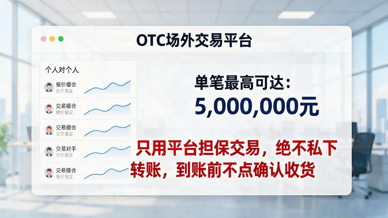 关于数字货币在哪里买单，我花了大半年把靠谱渠道给你摸清了